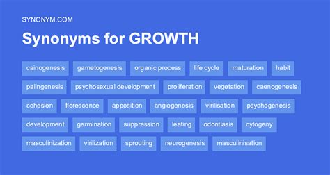 outgrowth synonym|antonym for outgrowth.